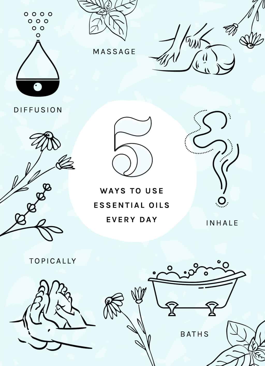 5 maneras de usar aceites esenciales todos los días