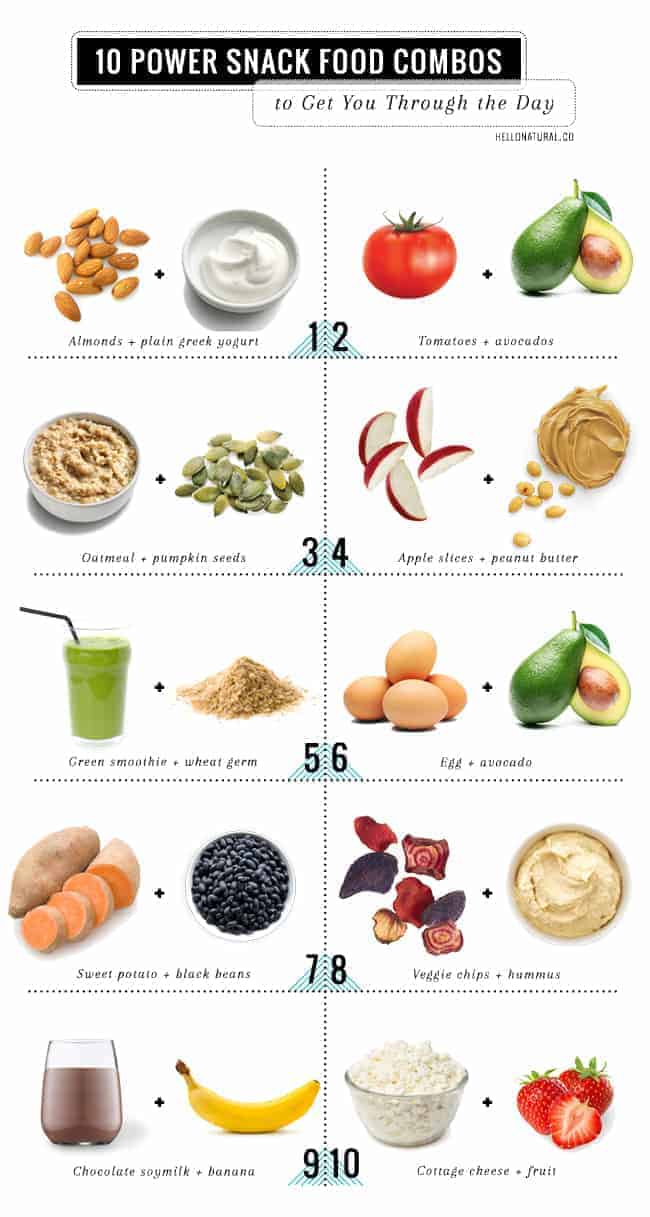 Merienda más saludable con 10 combos de alimentos energéticos