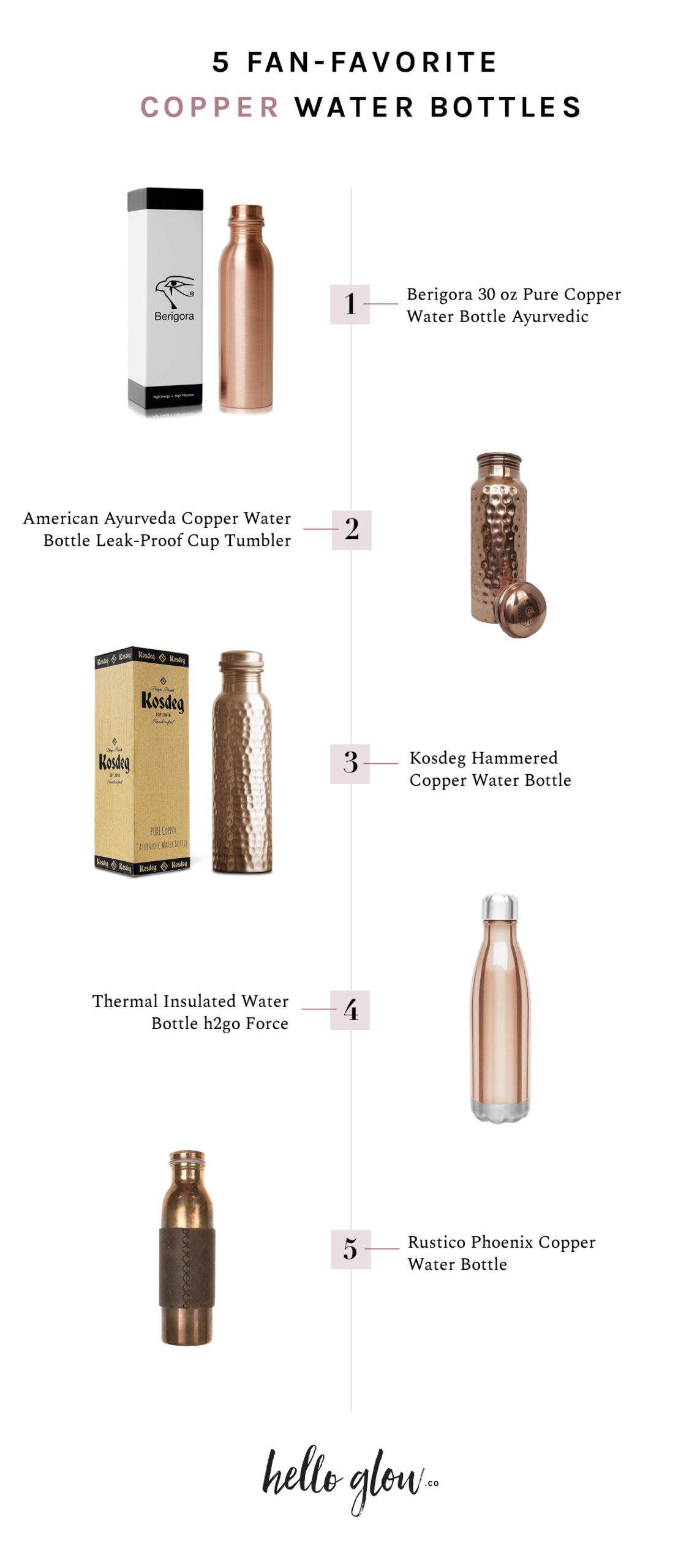 Por qué debería usar una botella de agua de cobre