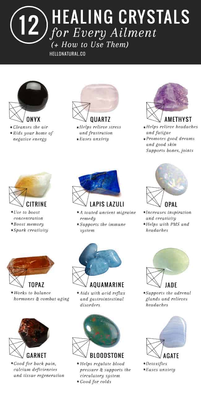 12 cristales curativos y sus significados + usos